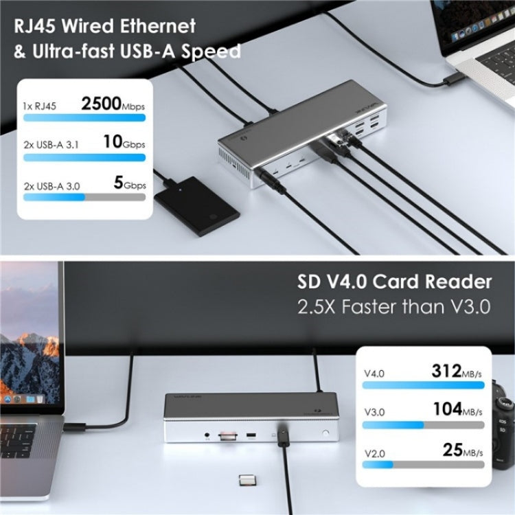 WAVLINK UTD41 PRO RJ45 / Audio / SD Card Reader 15-in-1 Thunderbolt 4 Docking Station, Plug:EU Plug