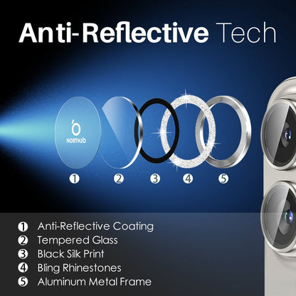 For iPhone 16 / 16 Plus NORTHJO Glitter Camera Lens Protector Tempered Glass Metal Ring Film(Silver)