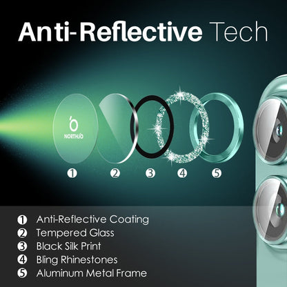 For iPhone 16 / 16 Plus NORTHJO Glitter Camera Lens Protector Tempered Glass Metal Ring Film(Cyan)