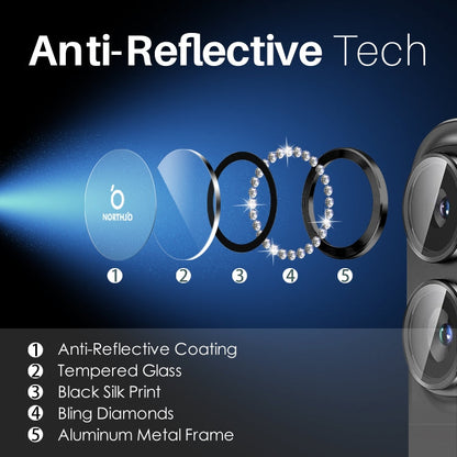 For iPhone 16 / 16 Plus NORTHJO Rhinestone Camera Lens Protector Tempered Glass Metal Ring Film(Graphite)