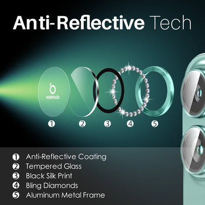 Pour iPhone 16 / 16 Plus NORTHJO Film de protection d'objectif d'appareil photo en strass Verre trempé Anneau métallique (Cyan)