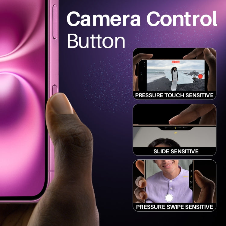 For iPhone 16 / 16 Plus / 16 Pro / 16 Pro Max NORTHJO 2Pcs Camera Control Button Protector Tempered Glass Film(Pink)