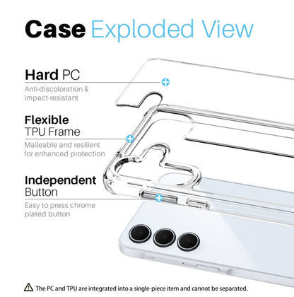 For Samsung Galaxy A55 5G NORTHJO 3 in 1 Clear Phone Case with Screen Protector Lens Film