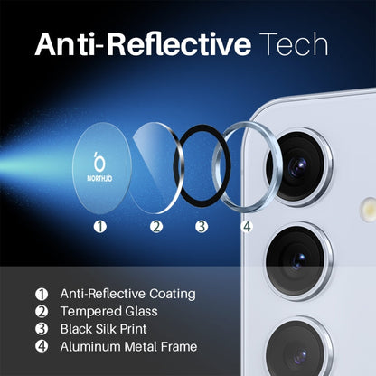 For Samsung Galaxy S25 5G NORTHJO Camera Lens Protector CD Metal Ring Tempered Glass Film(Blue)