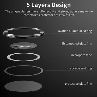 For Samsung Galaxy S25 Ultra 5G ENKAY Hat-Prince 9H Rear Camera Lens Aluminium Alloy Tempered Glass Film(Colorful)