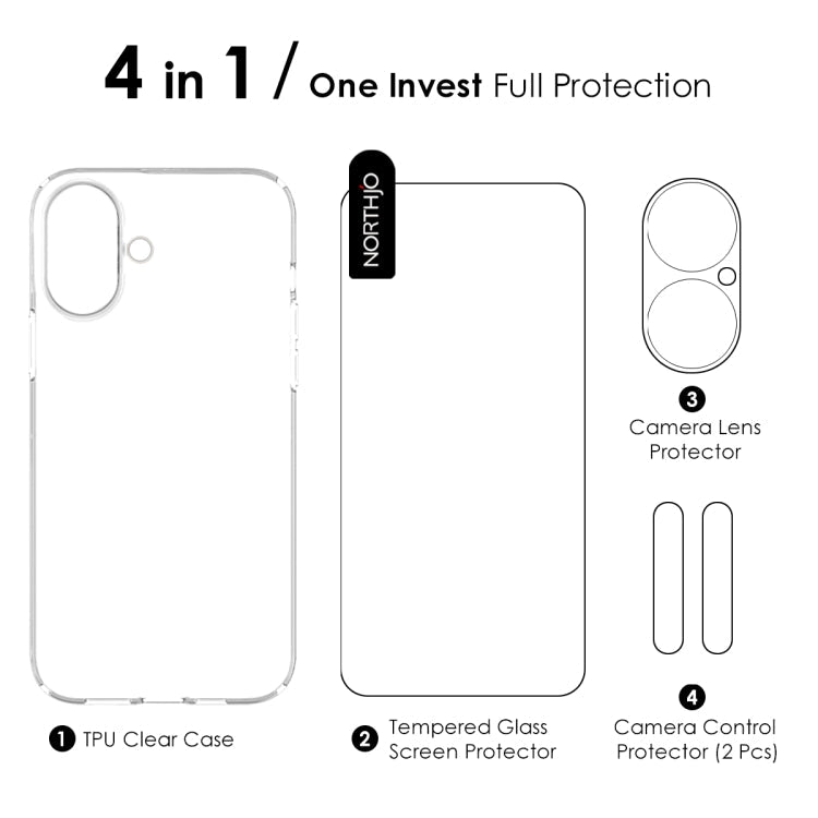 Pour iPhone 16 Plus Étui de téléphone en TPU 4 en 1 NORTHJO avec film de protection d'écran, film de protection d'objectif et couvercle de bouton de contrôle d'appareil photo (Transparent)