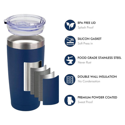 JUNSUNMAY 600ml 304 Stainless Steel Vacuum Insulated Coffee Travel Mug Double Wall Thermal Cup(Steel Color)