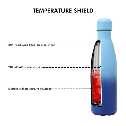 JUNSUNMAY 500ml Gradient Colored Coating 304 Stainless Steel Water Vacuum Bottle(Blue Pink)