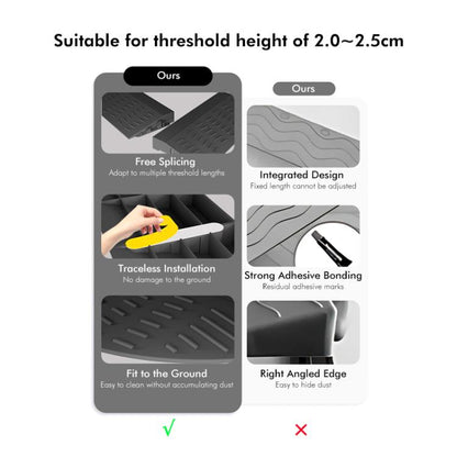 JUNSUNMAY For Ecovacs / iRobot / Mijia / Dreame Sweeping Robot Universal Threshold Bars Ramp Mat(Black)