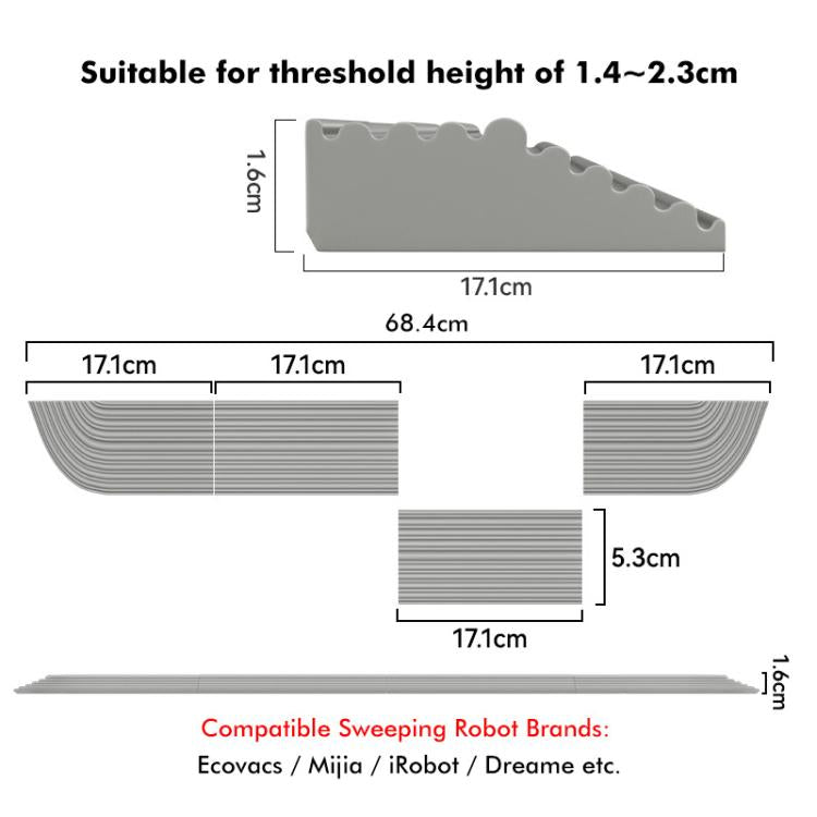 JUNSUNMAY For Ecovacs / iRobot / Mijia / Dreame Sweeping Robot Universal Silicone Threshold Bars Ramp Mat(White)