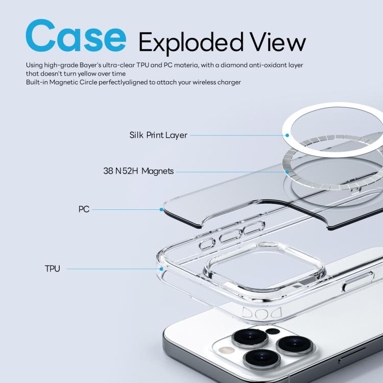 For iPhone 16 Pro Max NORTHJO 3 in 1 PC Magnetic Phone Case with Screen Film and Lens Film(Clear)