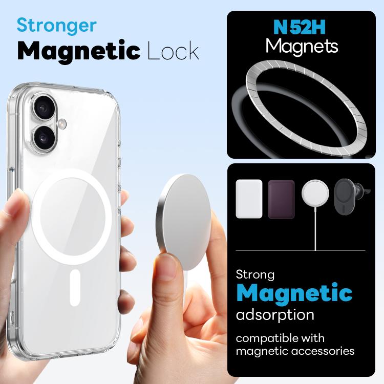 For iPhone 16 NORTHJO 3 in 1 PC Magnetic Phone Case with Screen Film and Lens Film(Clear)