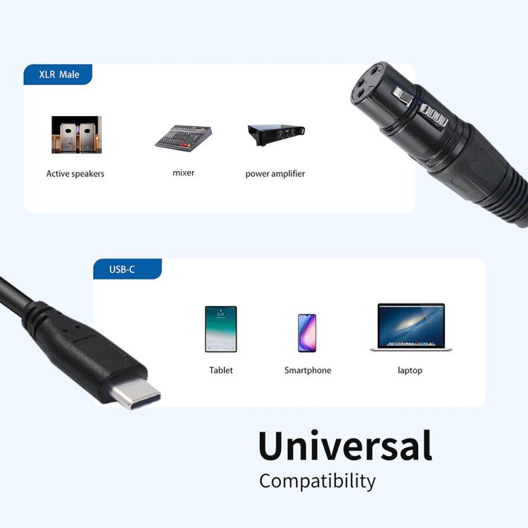 Type-C Male to XLR Male JUNSUNMAY Microphone Phone Audio Adapter Cable, Length: 1m