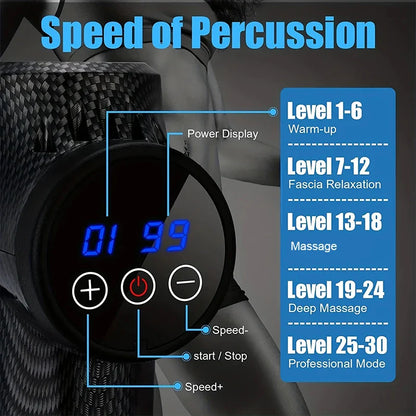 Massage Gun Fascia Deep Muscle Relax Body Neck Massager Electric Fitness Equipment Noise Reduction Male Female