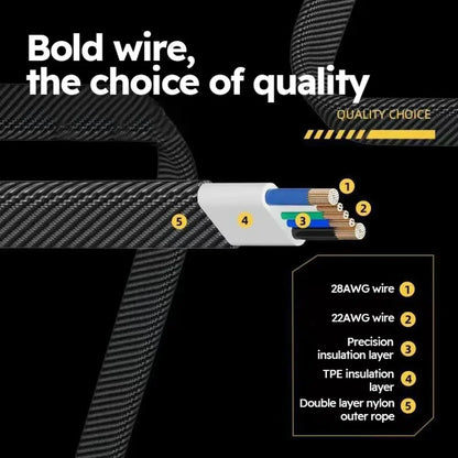 4-in-1 USB C Charging Cable TypeC Lightning Connector Nylon Braided PD 65W 27W Fast Charging for iPhone Samsung Xiaomi Android