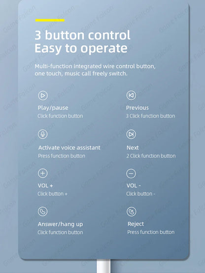 Type C Wired Earphones For Apple iPhone 15 Pro Max In-Ear With Microphone For Sumsung Onepuls Xiaomi Redmi Huawei USB C Earpbuds