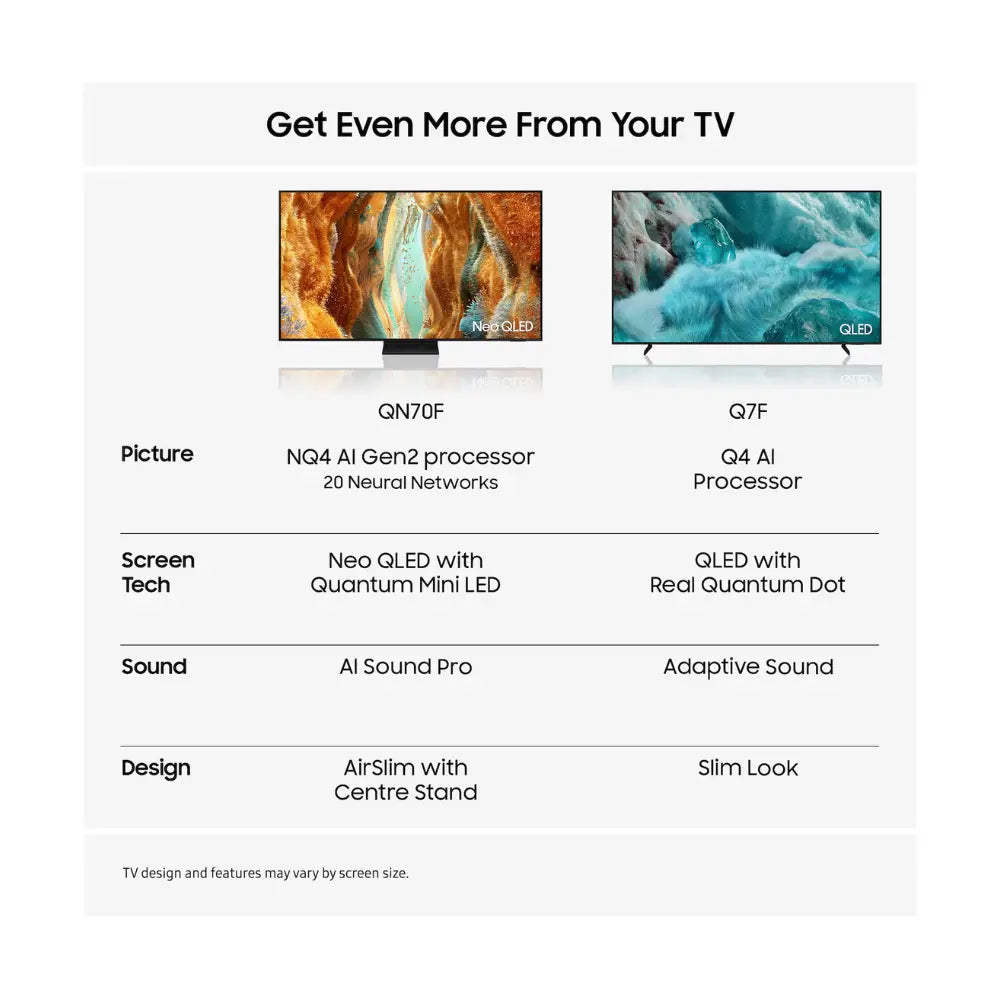 Samsung QE55Q7FA, 55 Inch QLED Q7F AI Smart TV