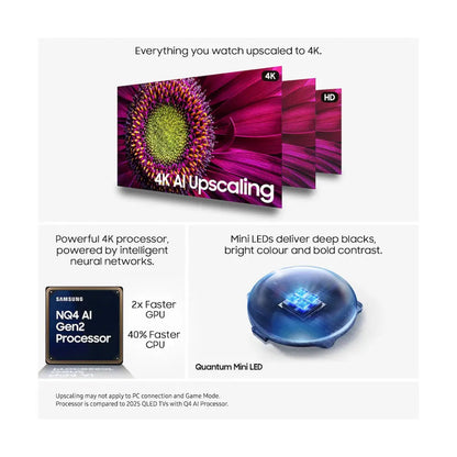 Samsung QE65QN80F, 65 inch, NEO QLED 4K, Smart TV