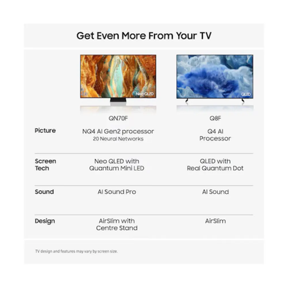 Samsung QE75Q8FAAUXXU 75" QLED Q8F 4K Vision AI Smart TV (2025)