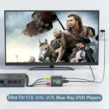 Convertisseur adaptateur composite AV vers HDMI RCA vers HDMI HD 1080P avec câble USB Adaptateur AV CVBS pour N64 Wii PS1/2/3 Xbox One SNES, etc.