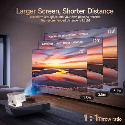 Magcubic Auto Focus Projector HY350Max