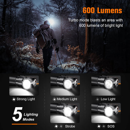 Nouvelle lampe frontale LED SUPERFIRE TH04 rechargeable Type C Phare 90° Lampe de poche 18650 avec aimant indicateur, Lampe frontale