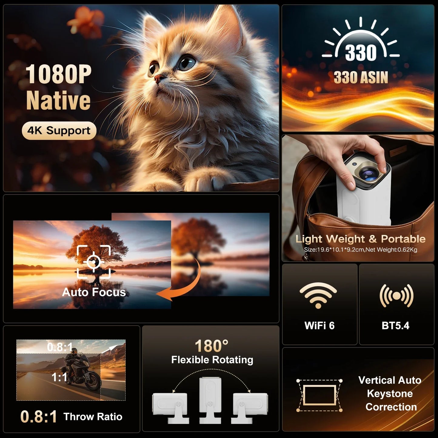Magcubic HY310 Mini Projector
