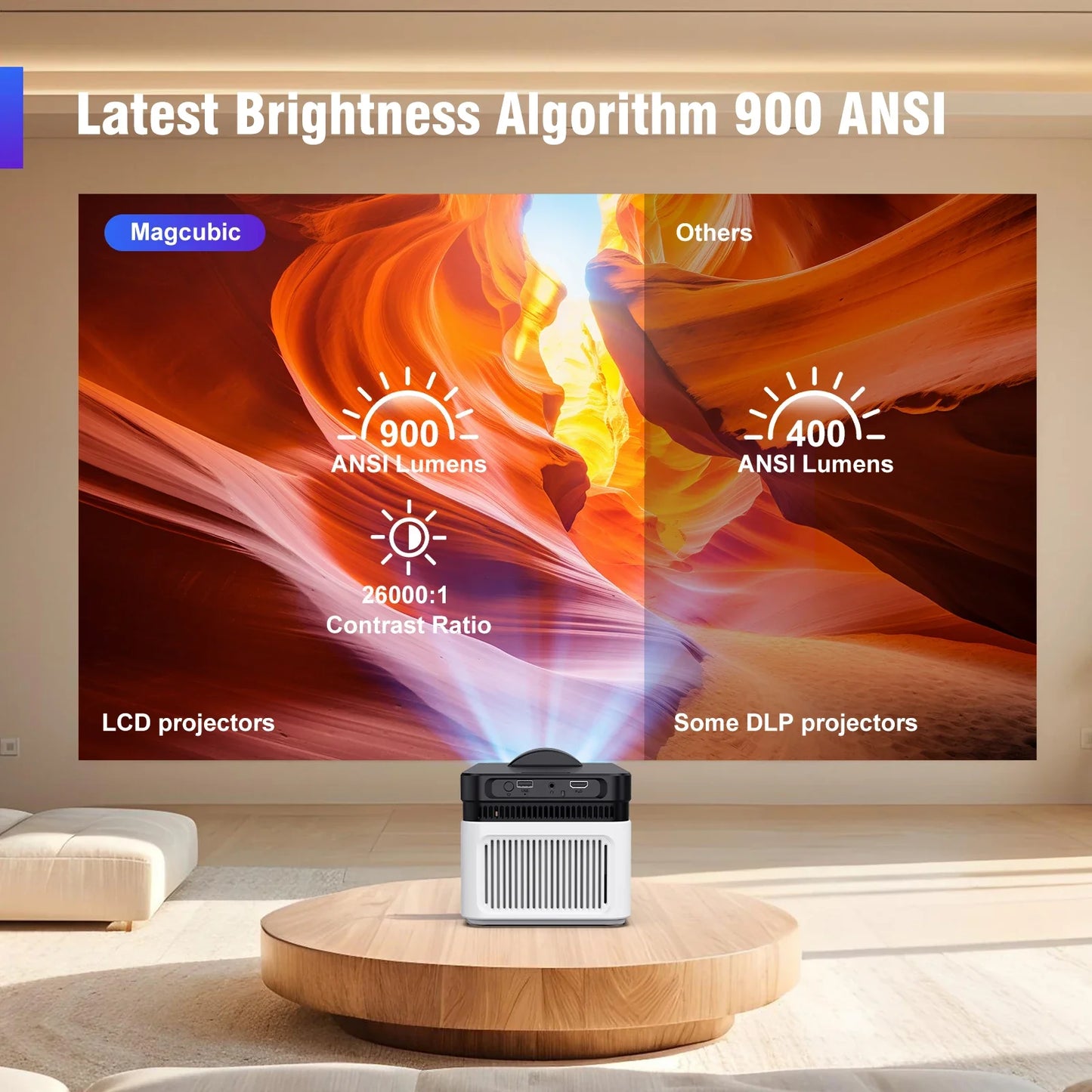 Magcubic HY450 8K Ultra Short Throw Projector