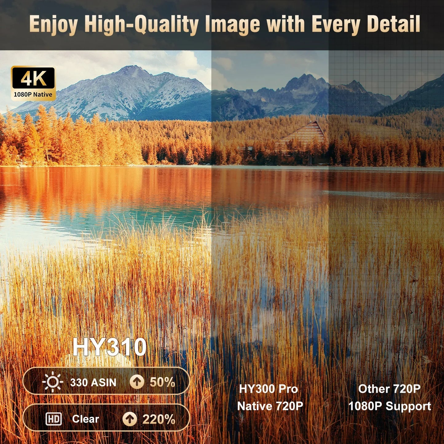 Magcubic HY310 Mini Projector