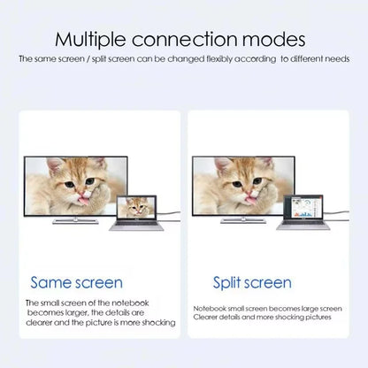 USB C to HDMI Adapter 4K 60Hz Type C Cable HDTV Converter Cable for iPhone 15 TV Converter MacBook Air iPad Samsung Book Laptop