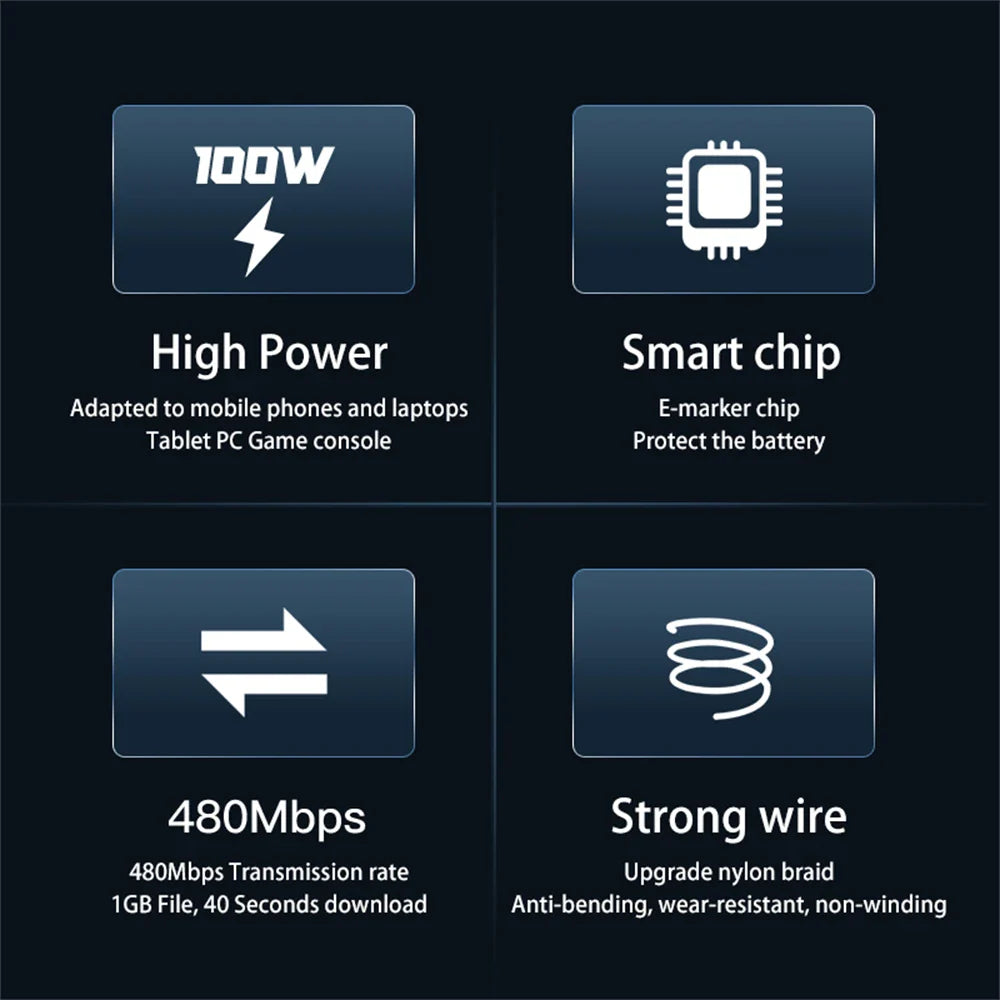 USB C to USB Type C Cable for MacBook Pro Quick Charge 4.0 PD 100W 5A Fast Charging for Samsung Xiaomi mi 10 Charge Cable 1/2M