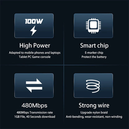 USB C to USB Type C Cable for MacBook Pro Quick Charge 4.0 PD 100W 5A Fast Charging for Samsung Xiaomi mi 10 Charge Cable 1/2M