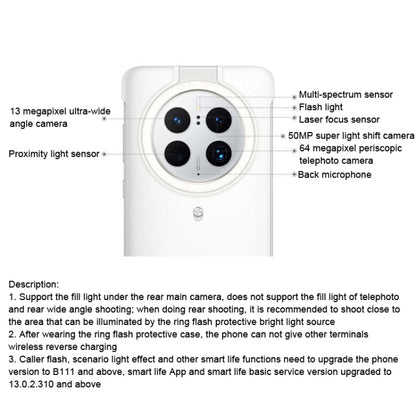 For HUAWEI Mate 50 Pro Original HUAWEI Ring Flash Smart Phone Case(White)