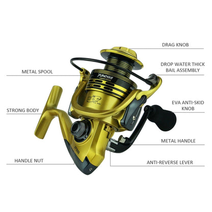 YUMOSHI XF6000 Full Metal Swing Arm Metal Head Fishing Reel(Green)