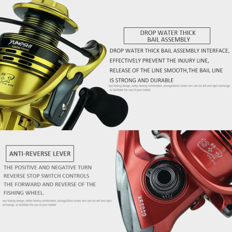 Moulinet de pêche YUMOSHI XF1000 à bras oscillant entièrement métallique et tête métallique (rouge)