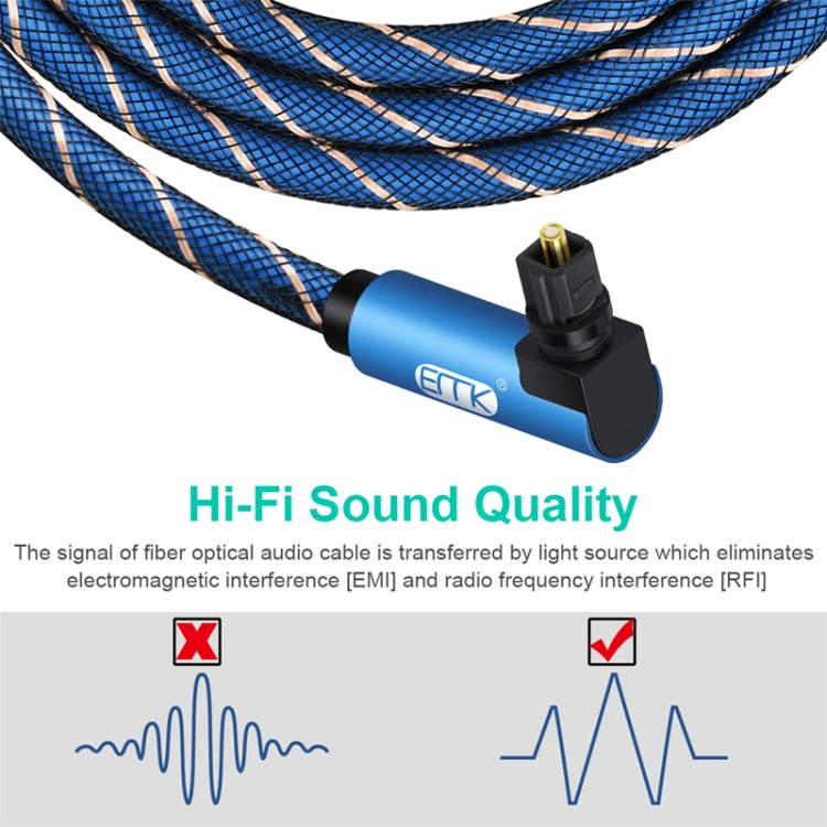 Câble audio optique EMK, coudé à 90 degrés, orientable à 360 degrés, en nylon tressé, longueur du câble : 25 m (bleu)