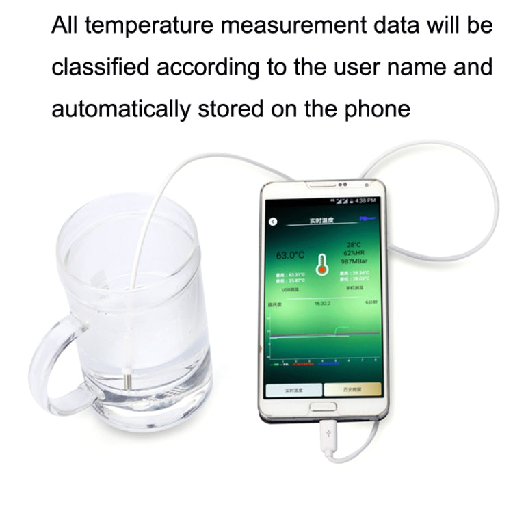 Sonde thermomètre USB pour téléphone portable, détection de la température des aquariums (Micro), pour lait en poudre