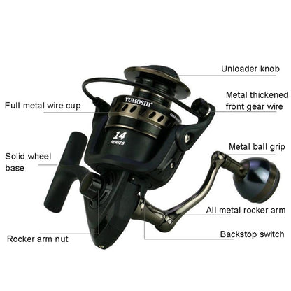 YUMOSHI LS2000 Metal Head Fishing Reel Sea Rod Spinning Reel(Metal Swing Arm+Metal Grip Pill)