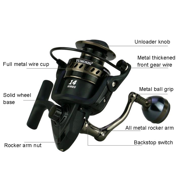YUMOSHI LS4000 Metal Head Fishing Reel Sea Rod Spinning Reel(Metal Swing Arm+Metal Grip Pill)