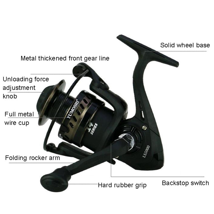 YUMOSHI LS5000 Metal Head Fishing Reel Sea Rod Spinning Reel(Folding Swing Arm+Hard Rubber Grip)