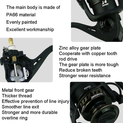 YUMOSHI LS4000 Metal Head Fishing Reel Sea Rod Spinning Reel(Metal Swing Arm+Hard Rubber Grip)