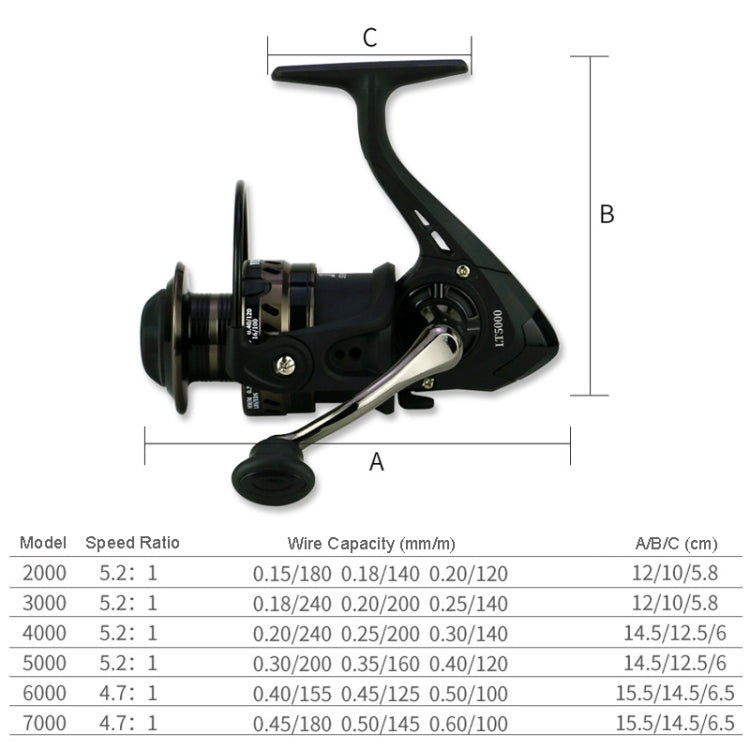YUMOSHI LS2000 Metal Head Fishing Reel Sea Rod Spinning Reel(Metal Swing Arm+Metal Grip Pill)