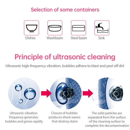 JeKen CE-9600 Household Ultrasonic Cleaner Vegetable Washing Glasses Watch Jewelry Cleaner(EU Plug)