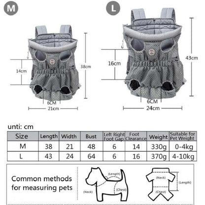 Sac à dos de transport pour animaux de compagnie Doglemi, sac à bandoulière pour chien, maille respirante pour chien et chat, taille : M (bleu)
