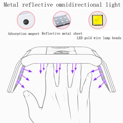 BLUEQUE 36W Manicure Lamp Rechargeable Portable Folding LED/UV Phototherapy Machine Nail Lamp, Specification:Battery Type(Black)