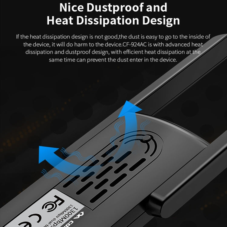 COMFAST CF-924AC V2 Récepteur WIFI USB Double Fréquence Gigabit 1200Mbps pour Ordinateur, Carte Réseau sans Fil Haute Puissance