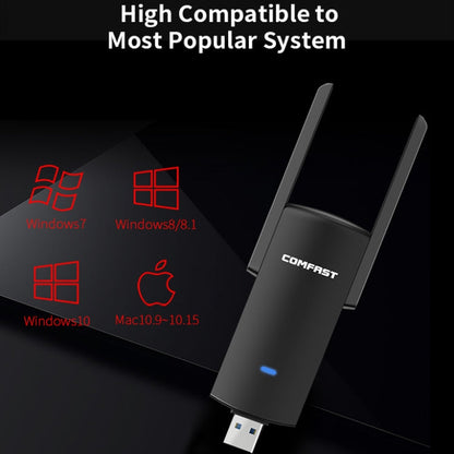 COMFAST CF-924AC V2 Récepteur WIFI USB Double Fréquence Gigabit 1200Mbps pour Ordinateur, Carte Réseau sans Fil Haute Puissance