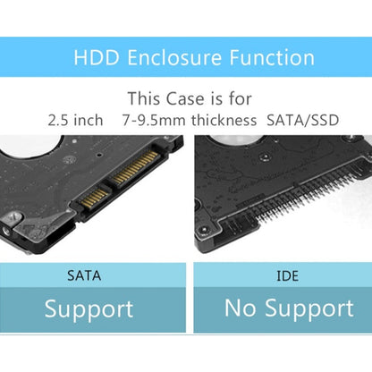 Blueendless 3.5 inch Mobile Hard Disk Box WIFI Wireless NAS Private Cloud Storage(UK Plug)