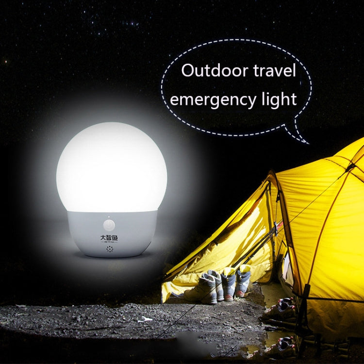 INETFISH DZY2021 Voice Smart Night Light Bedroom LED Eye Protection Desk Lamp Wireless Remote Control Bedside Lamp(Night Pearl Off-line Voice)