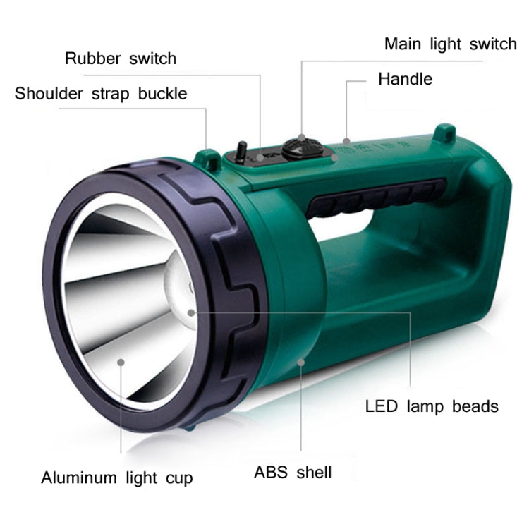 YAGE H103 Projecteur LED extérieur rechargeable à haute puissance avec longue portée et forte lumière (noir vert)